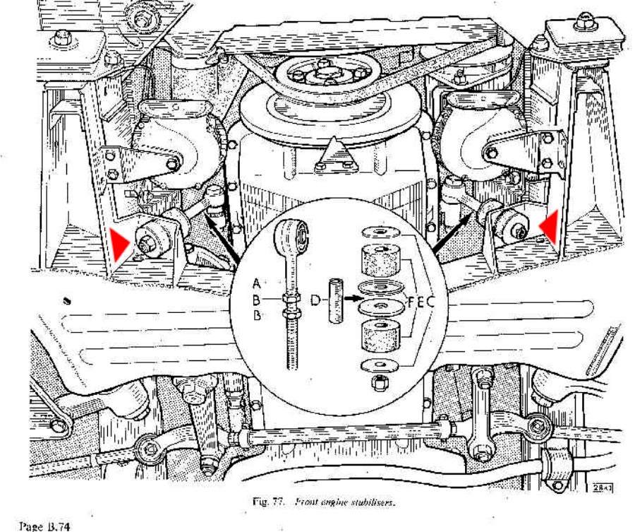 S-type-engine-stabilizers.JPG