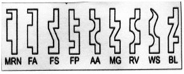 Union Wilmot Breeden Key Profiles..png