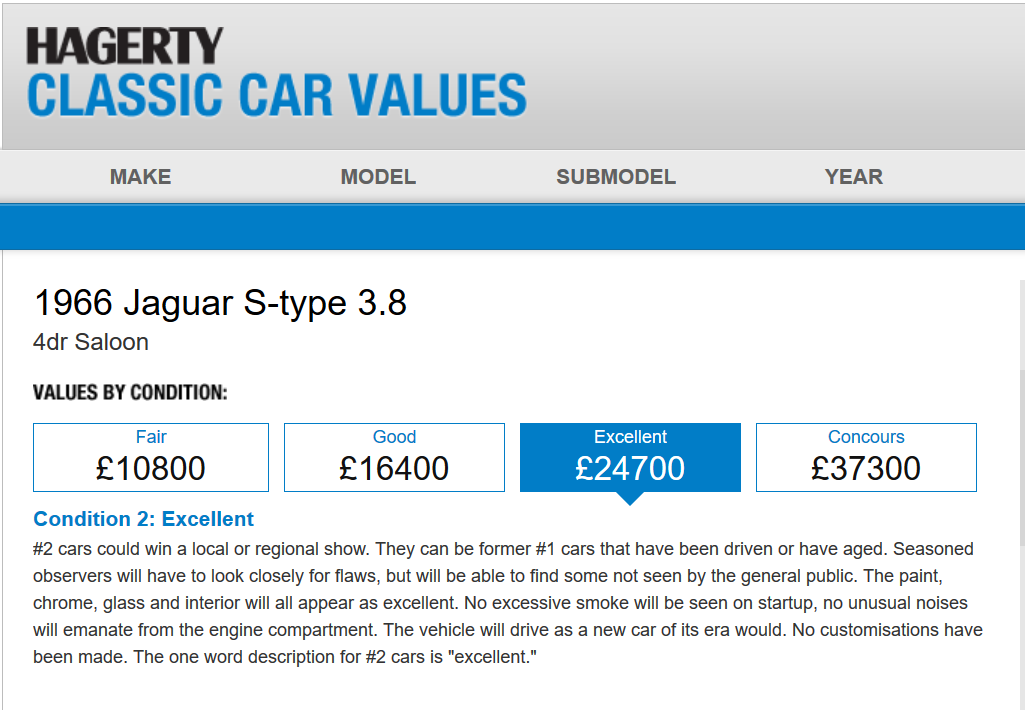 Hagerty S Type Values.PNG