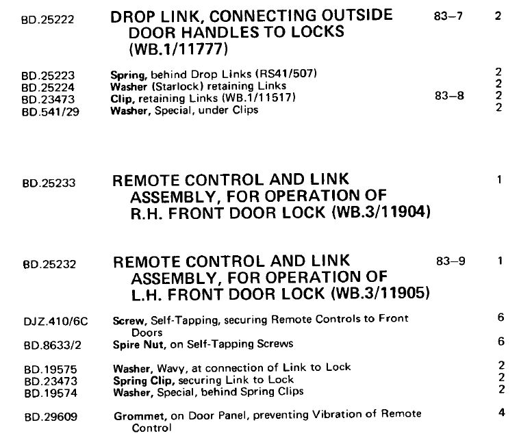 LH Front door mechanism.JPG