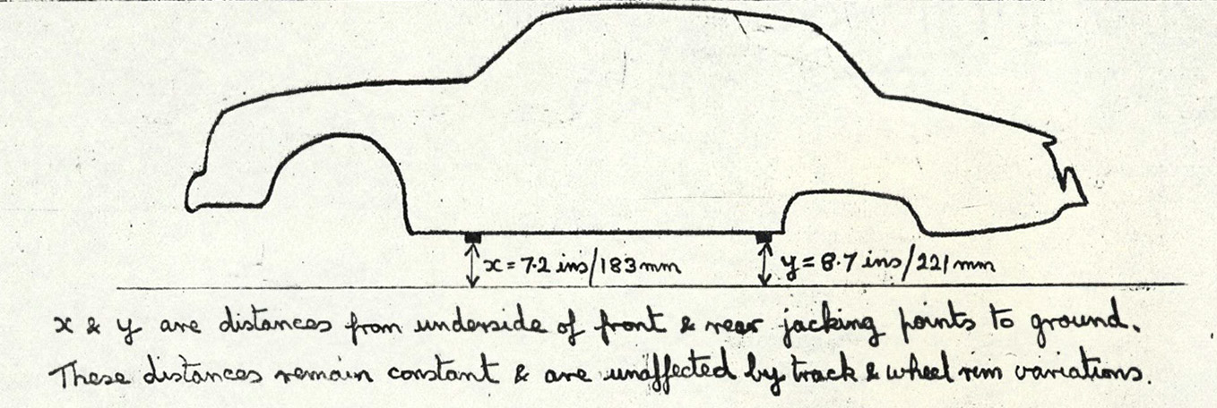 fia-ride-height.jpg