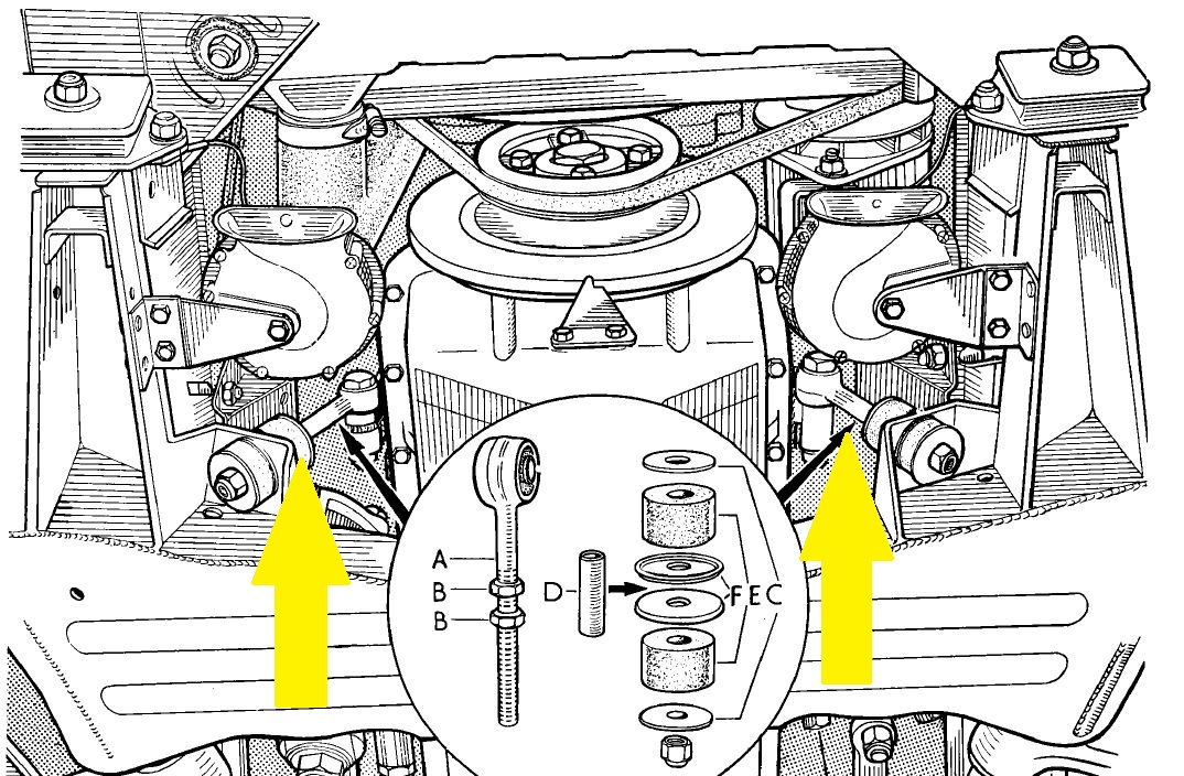 Front of engine stabalisers.JPG