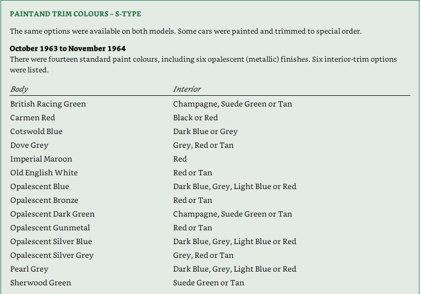 S Type paint colours 1.JPG