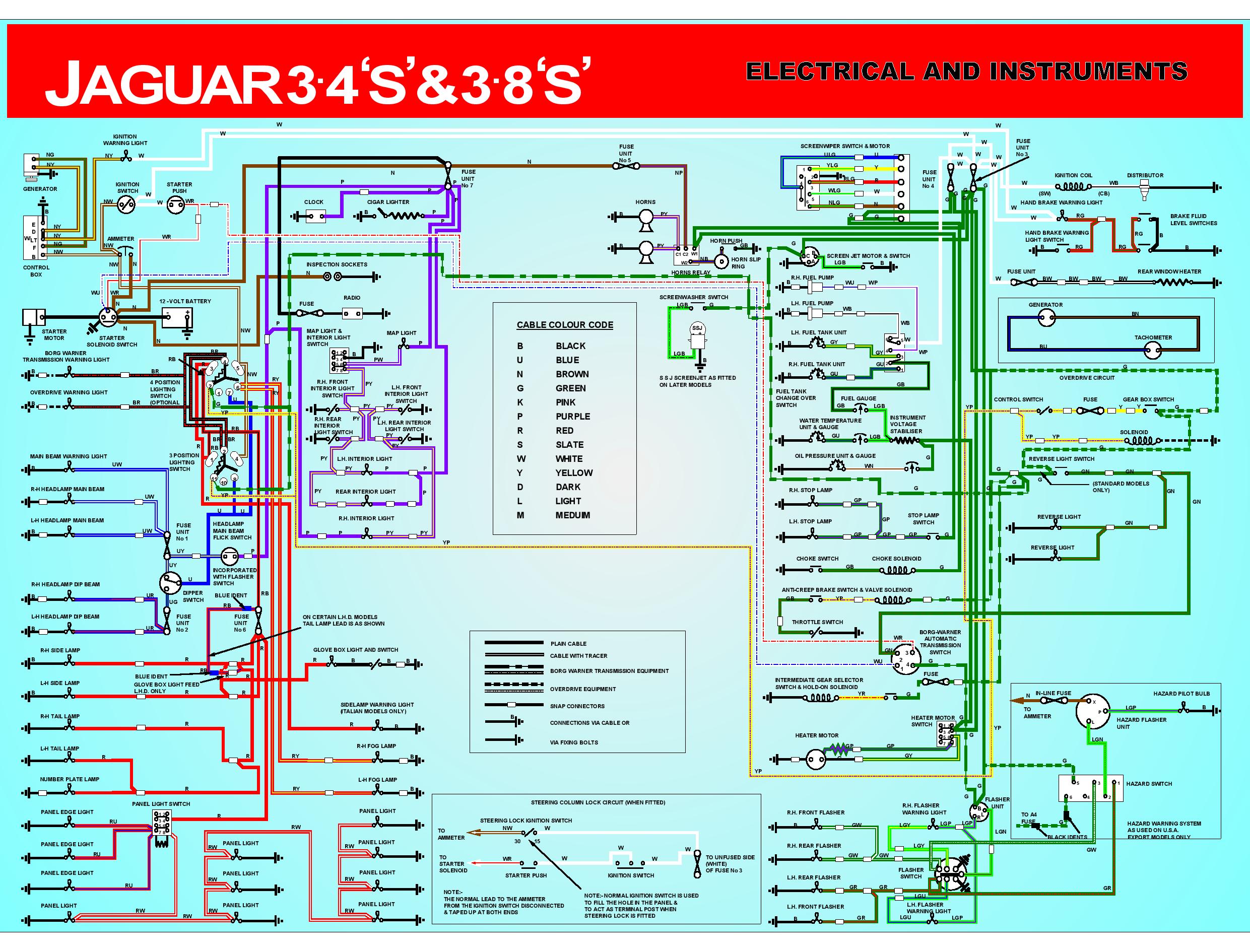 2003 Jaguar S Type Wiring Diagram : Diagram Jaguar S Type Wiring